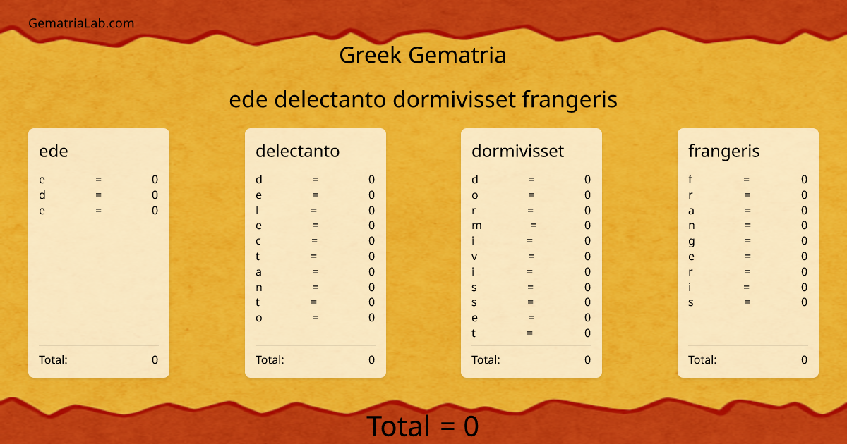 ede delectanto dormivisset frangeris in greek Gematria